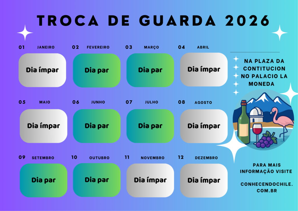 troca de guarda Santiago 2026